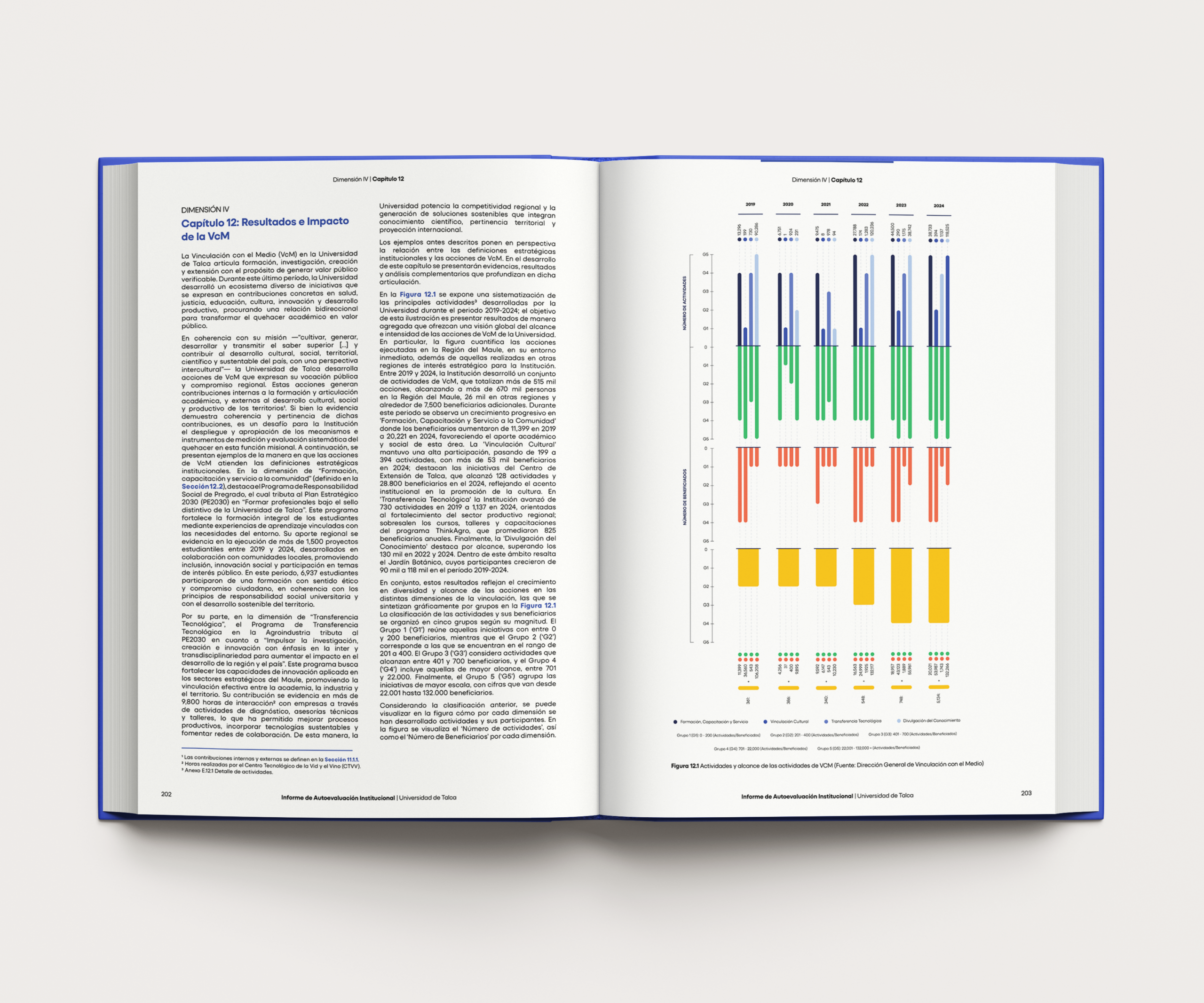 INTERIOR 1 INFORME MOCKUP