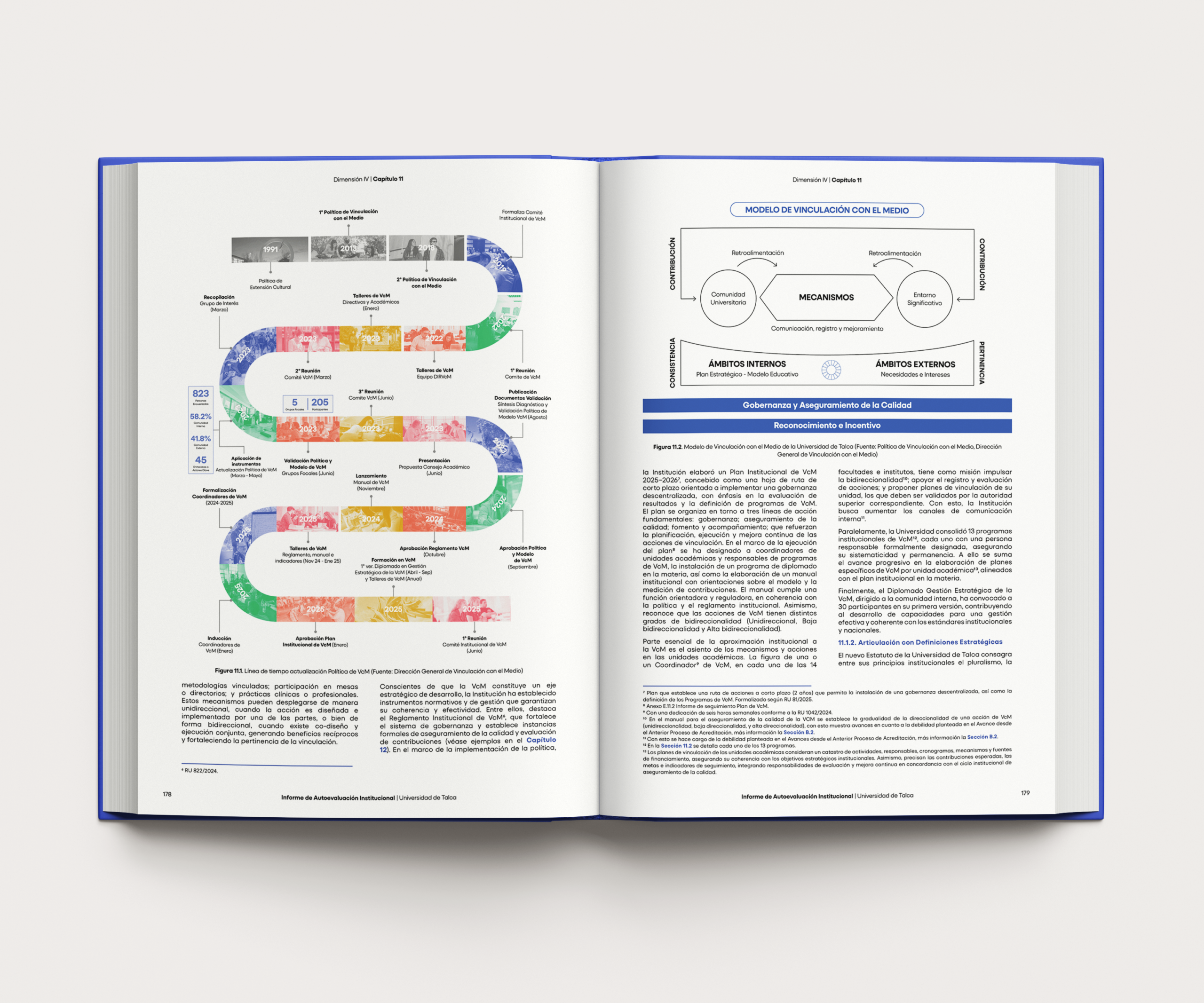 INTERIOR 3 INFORME MOCKUP