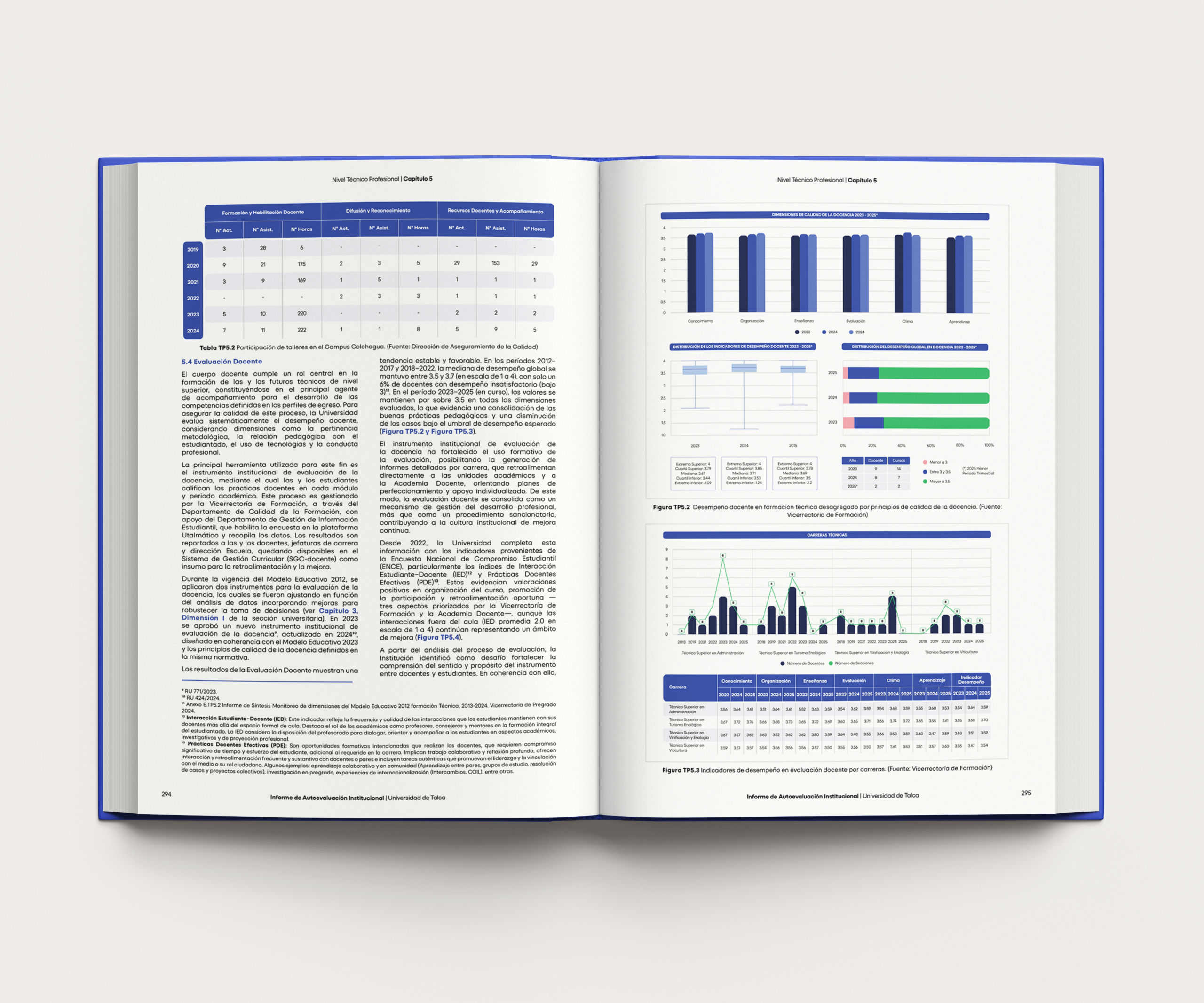 INTERIOR 4 INFORME MOCKUP