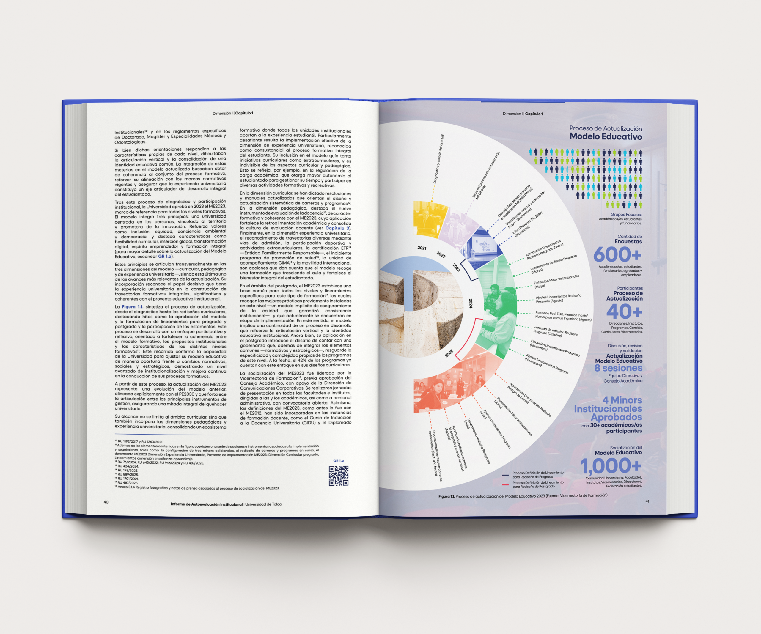 INTERIOR 5 INFORME MOCKUP
